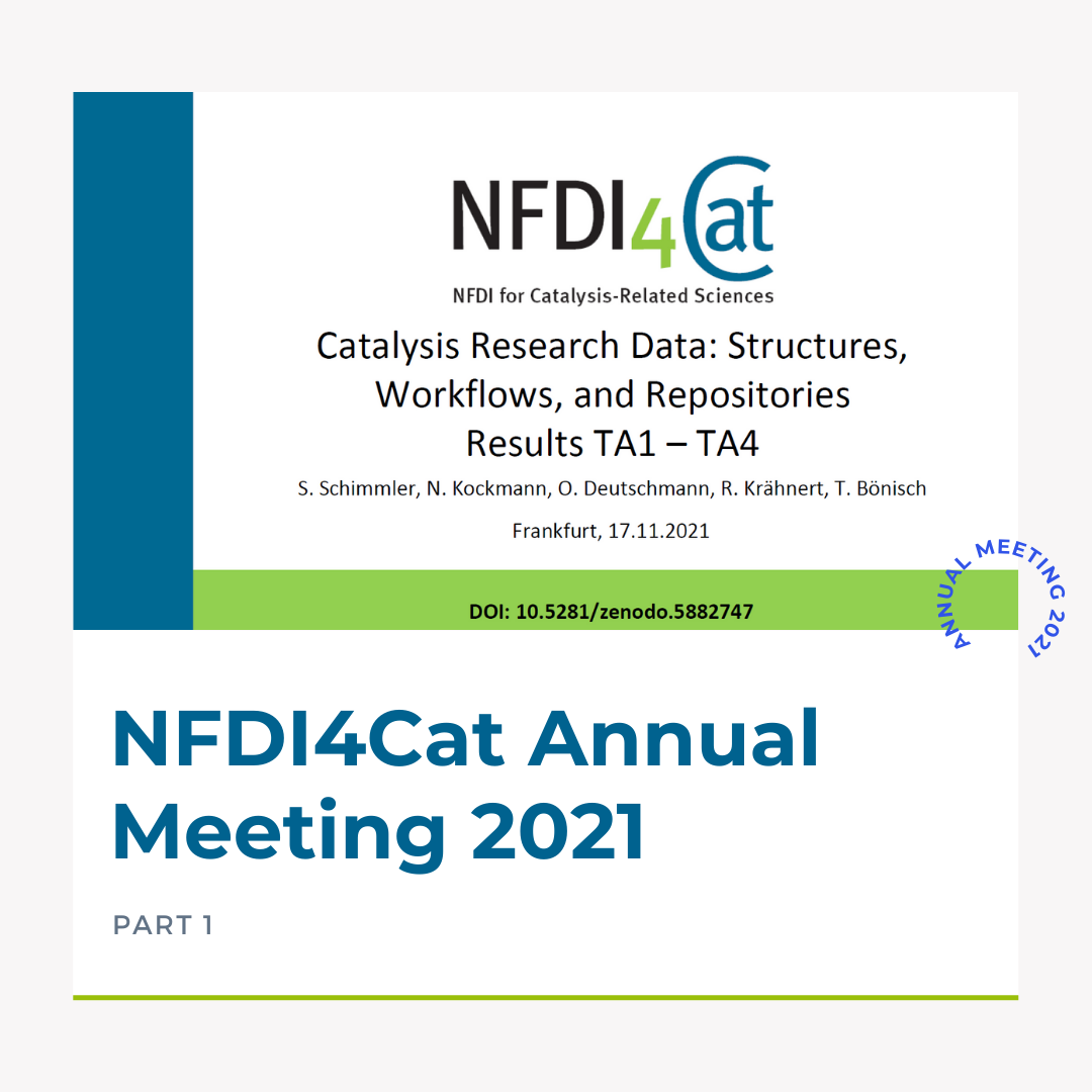 NFDI4Cat Jahrestagung 2021 Teil 1